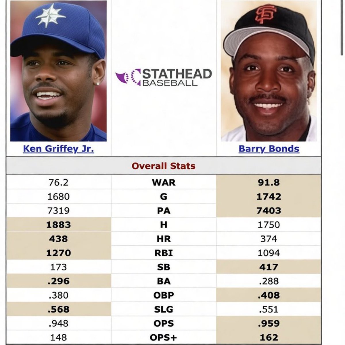 BuySportsCards.com tweet media