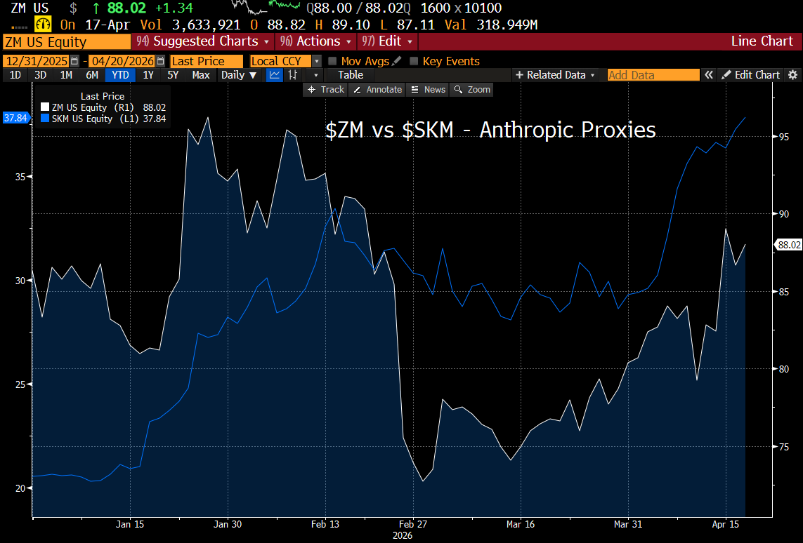 Negligible Capital tweet media