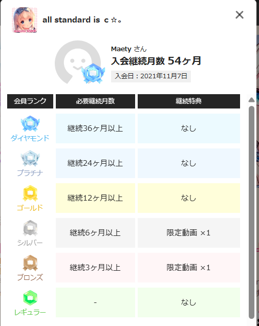 マエティーΔ tweet media