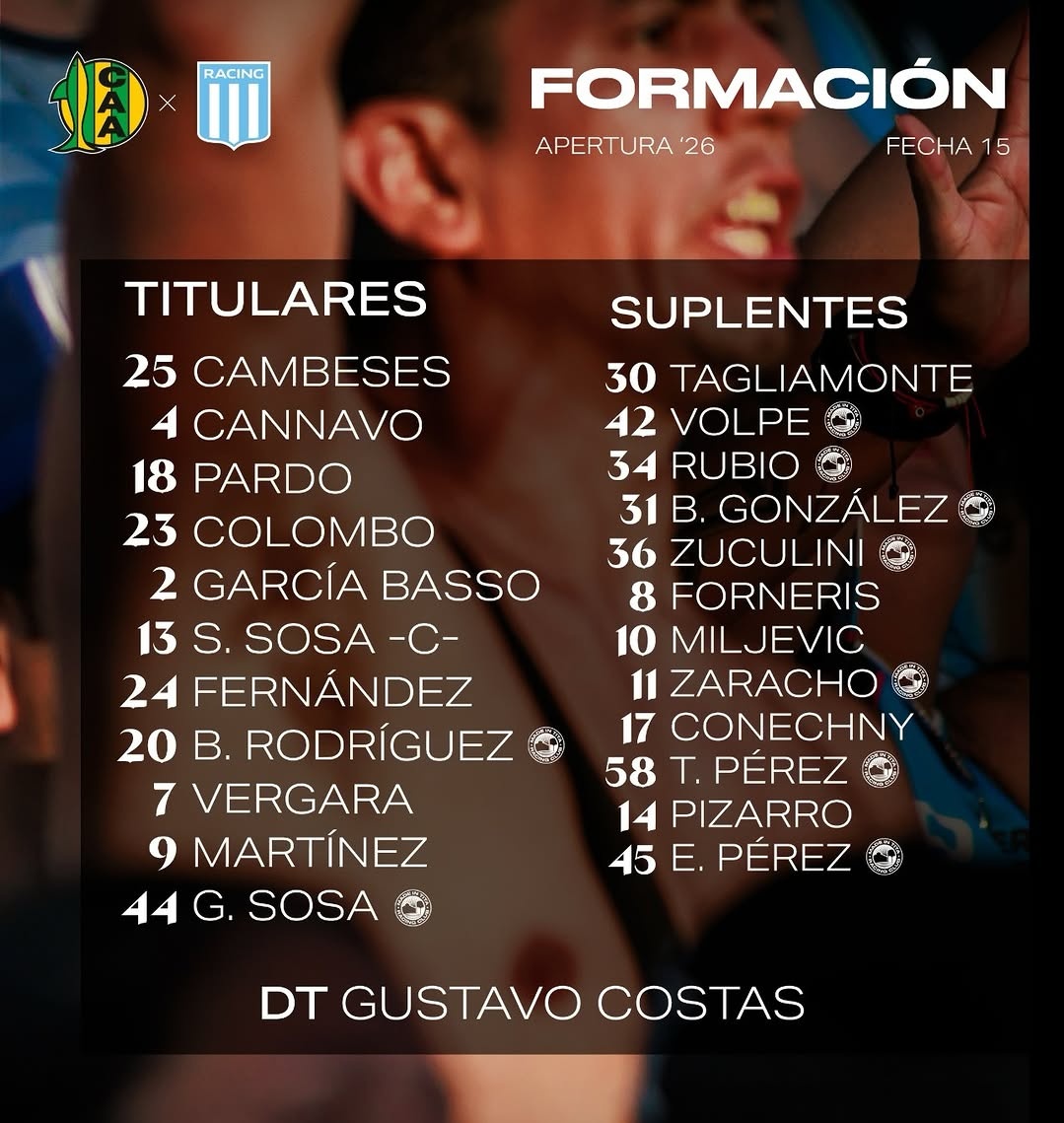 RacingRadioClub's tweet image. ✅ ¡EQUIPO CONFIRMADO!

Estos son los once de #RACING para enfrentar a #Aldosivi en Mar del Plata, por la 15ª Fecha del Torneo Apertura.

👉 Cambeses; Cannavo, Pardo, Colombo, García Basso; Sosa, Toto Fernández, Baltasar; Gonzalo Sosa, Maravilla y Vergara.