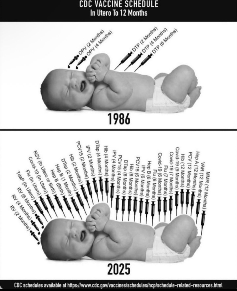 Richard M Masliah B, Sc. LLL. LLB. tweet media