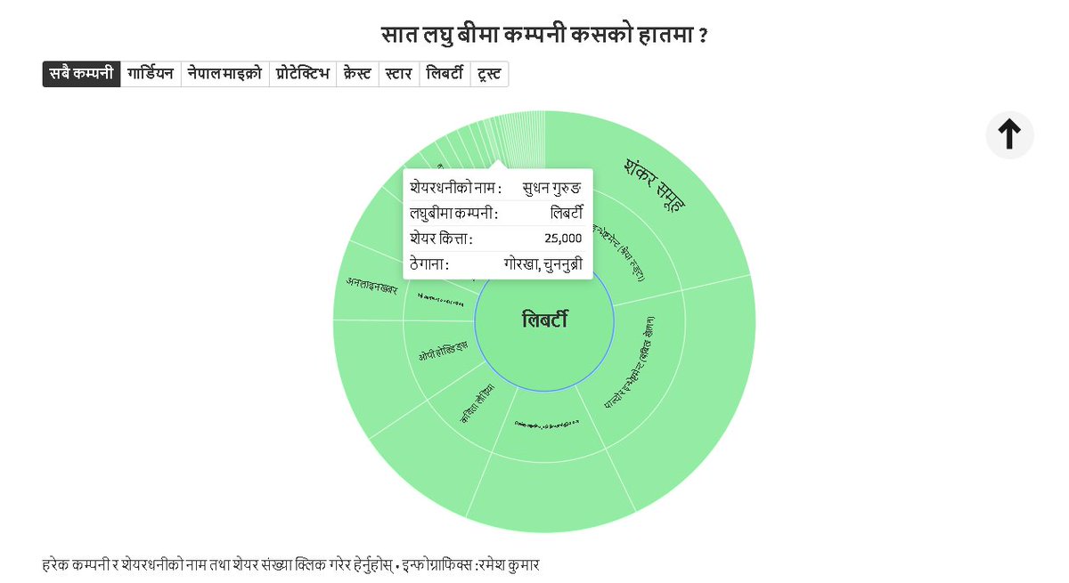 Ramesh Kumar tweet media