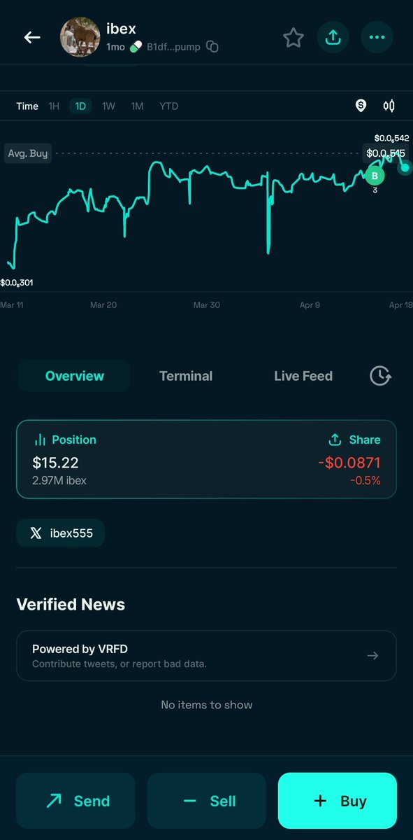 Milecrrypt𖣐 tweet media