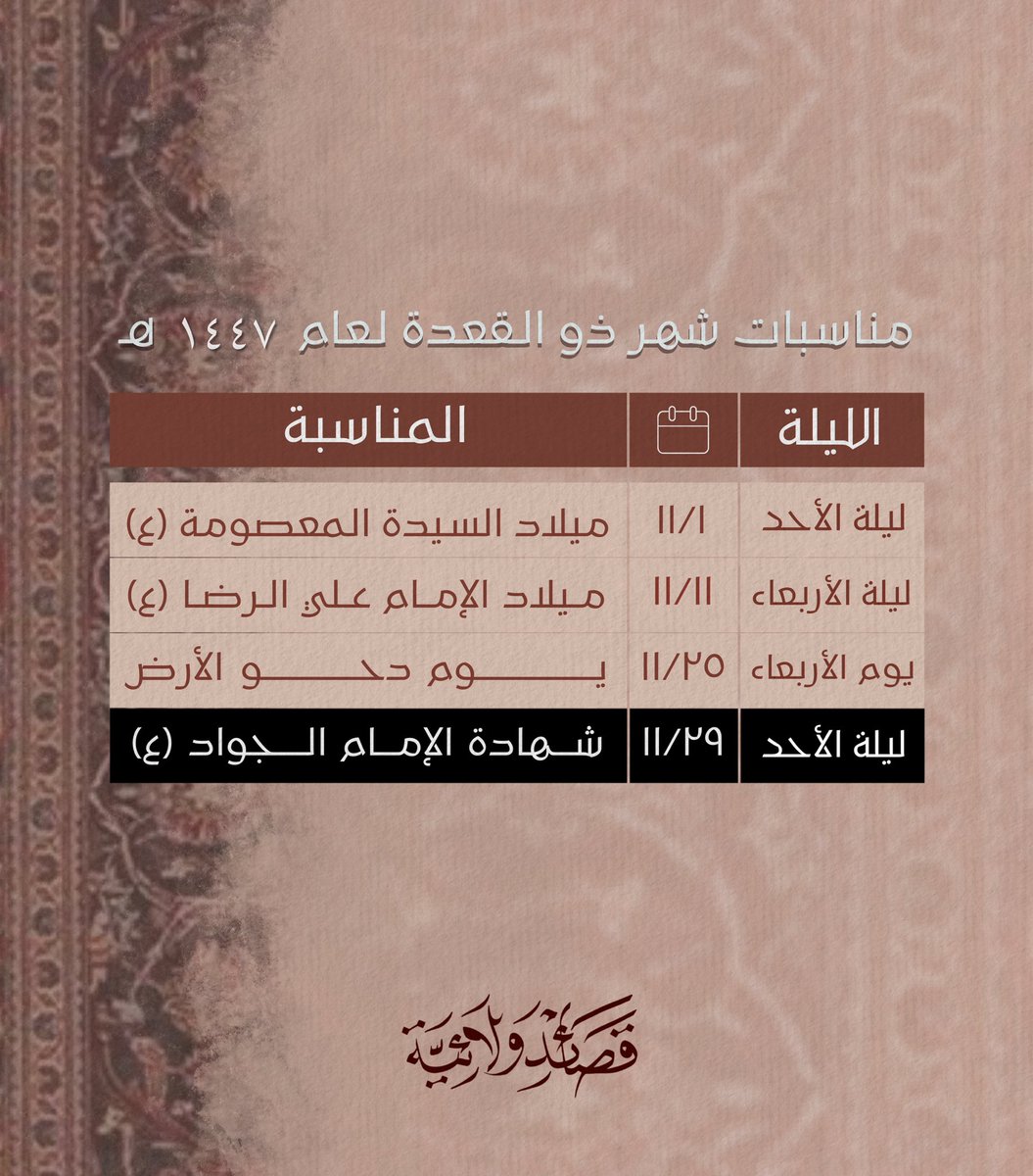 قَصَائِد ولائِية tweet media