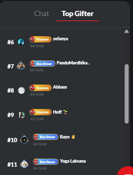 PanduMardhika tweet media