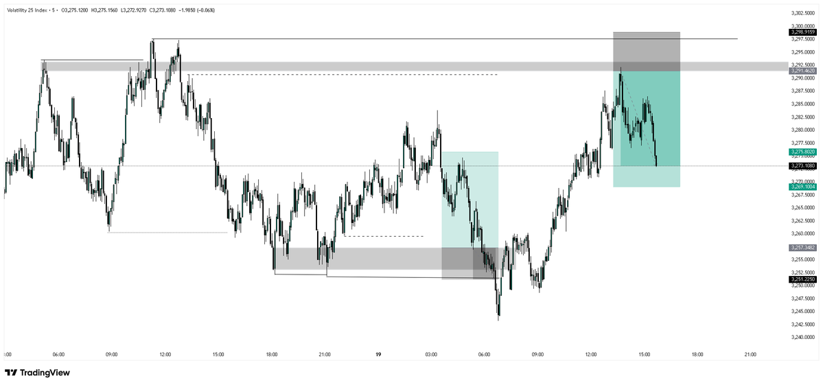 ROYALTY 👑📈 tweet media