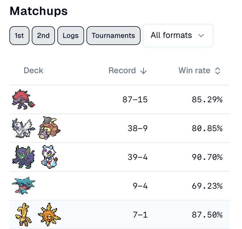 どびまる tweet media