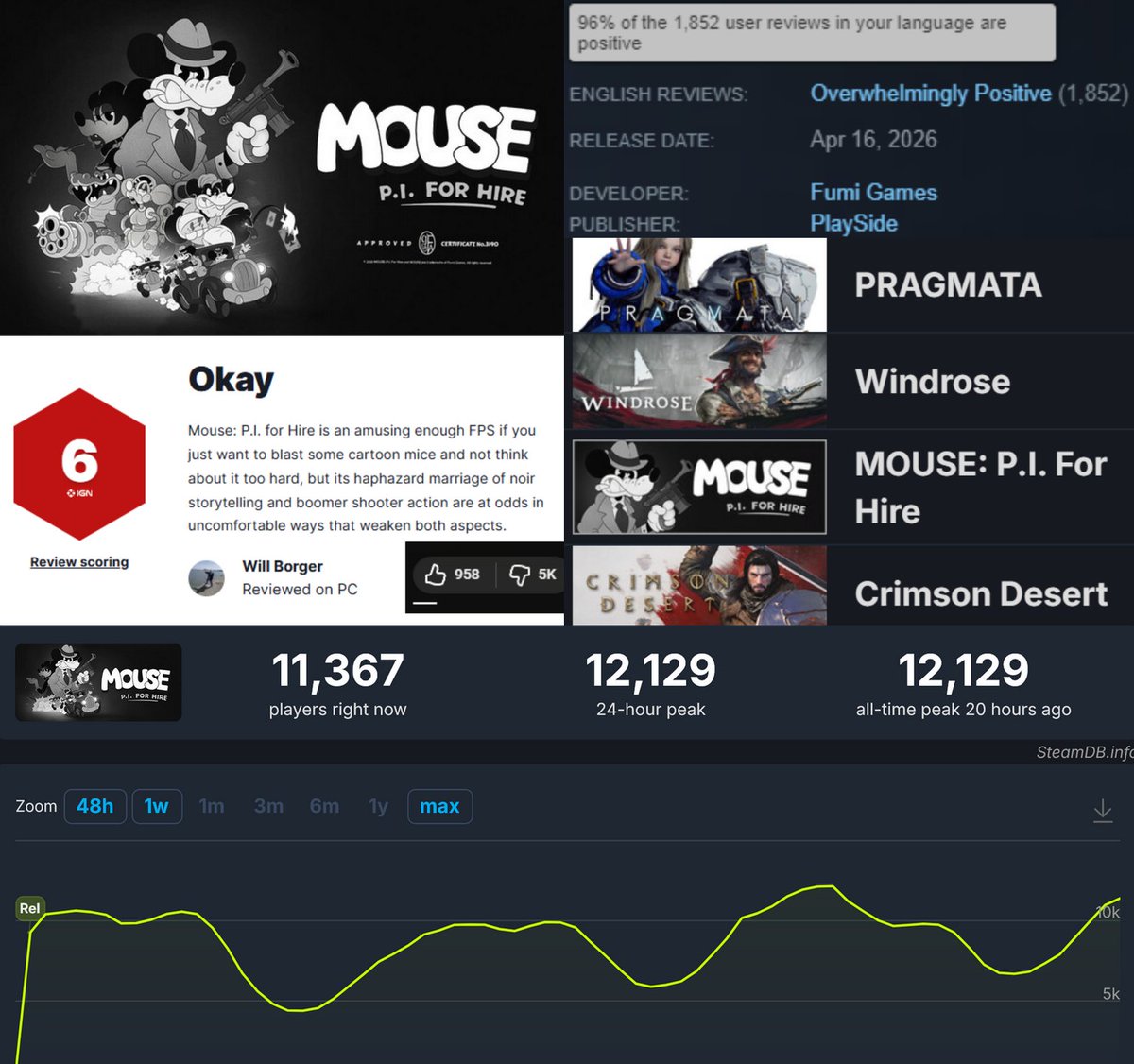 El Locon Gamer tweet media