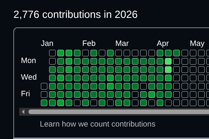 josefdc_'s tweet photo. 2,775 commits in 4 months.

half parallel agents.
half heartbreak since january.

not sure if i should celebrate or go touch grass. https://t.co/JG6mV2mA34