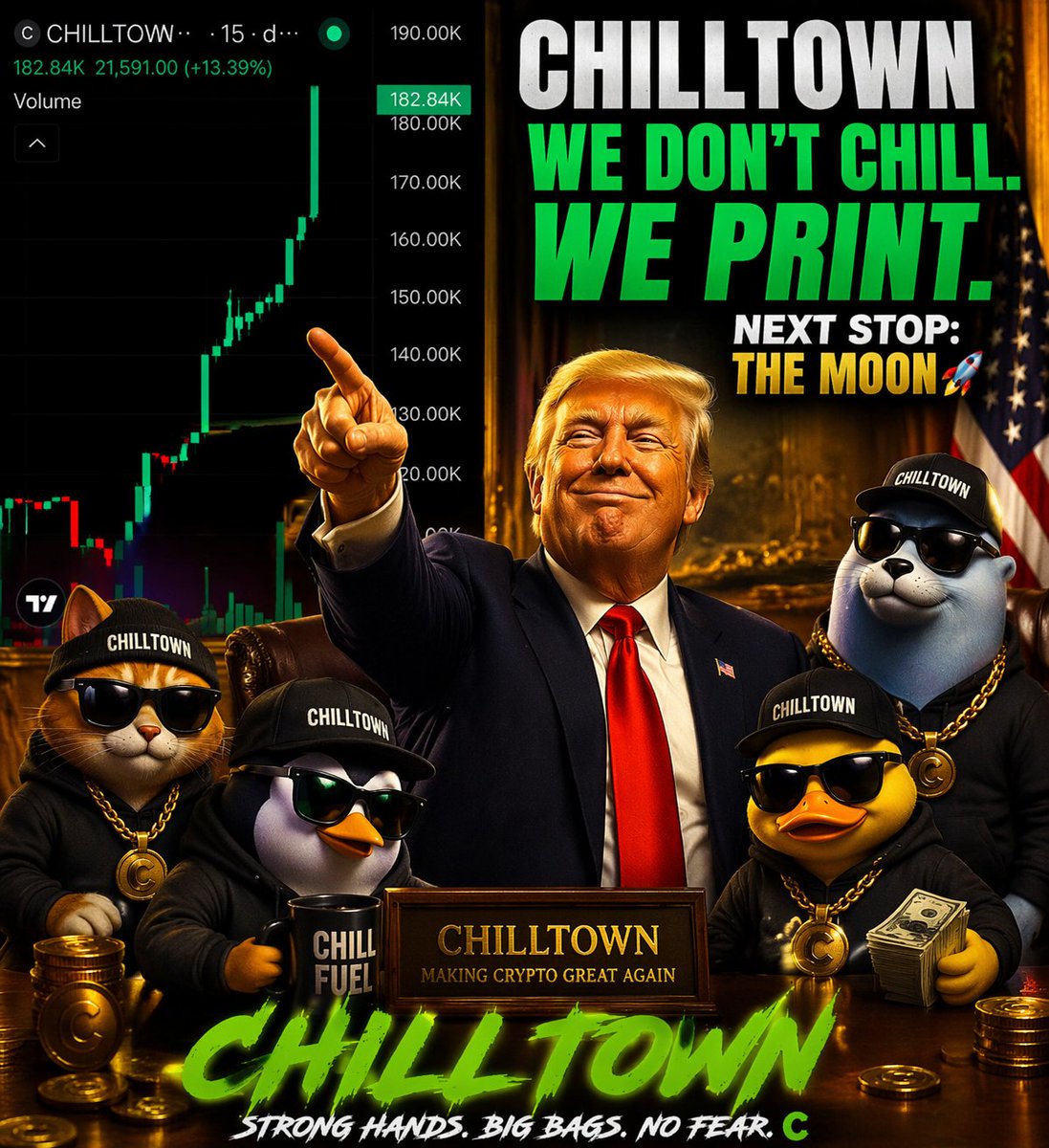 khushiconic_'s tweet image. **“Nobody does it like CHILLTOWN. Nobody.
They said it wouldn’t work…
WRONG. ❌
Look at the chart — BEAUTIFUL. 📈
Strong. Powerful. WINNING. 🏆
180K today…
Next stop? THE MOON. 🌕🚀
We don’t lose.
We only WIN. BIG. 💰
#ChillTown #Winning #Crypto”**