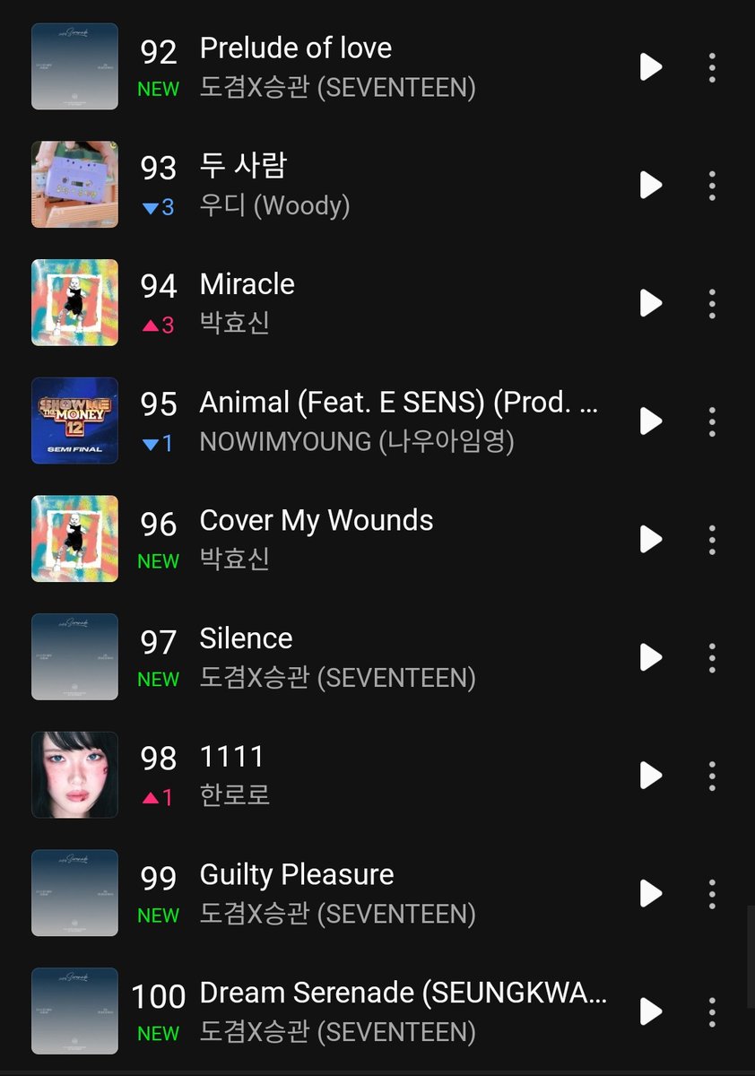 K-carats getting even the Serenade b-sides into Melon Hot100 at 12 am kst along with Blue and Feel Me🥹🥹