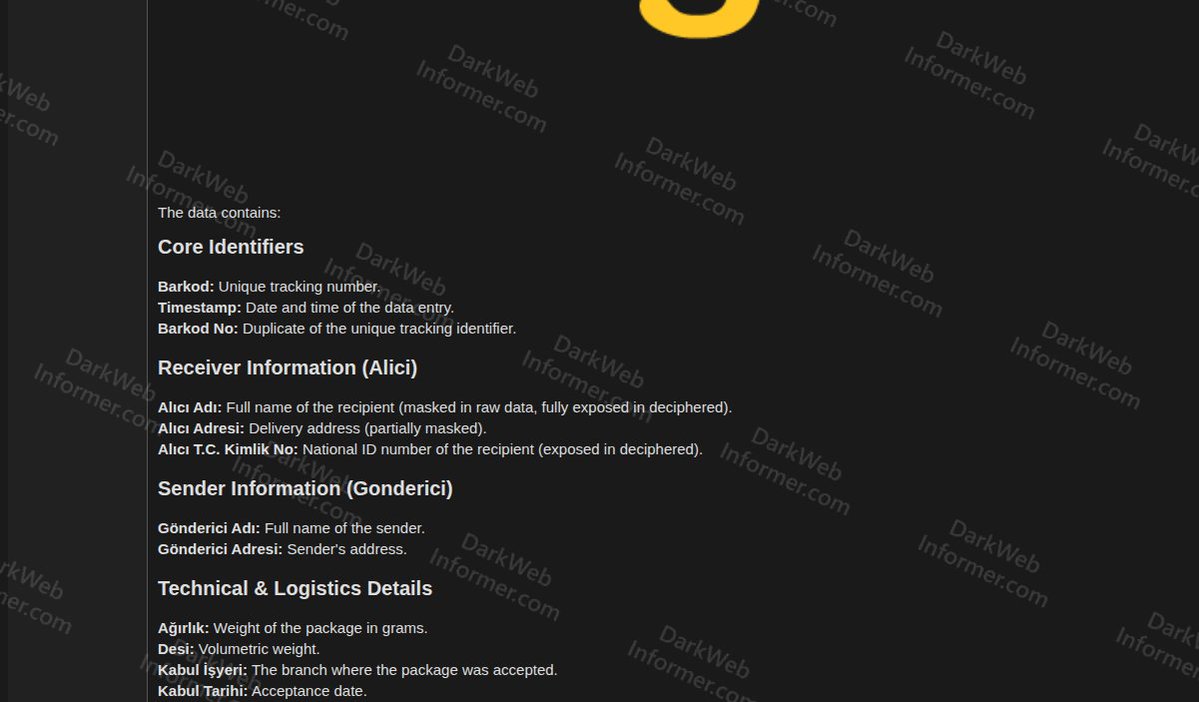 Dark Web Informer tweet media