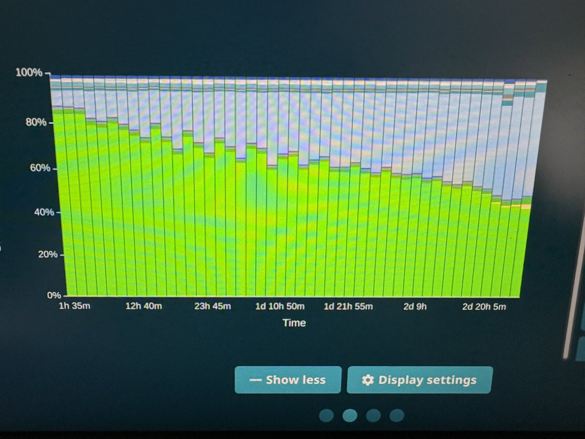 Andrew Beggs tweet media