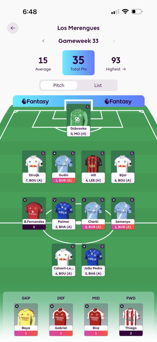 FPL_ZL's tweet photo. GW33 🔒
C: Cherki https://t.co/VDNkFvZJNI
