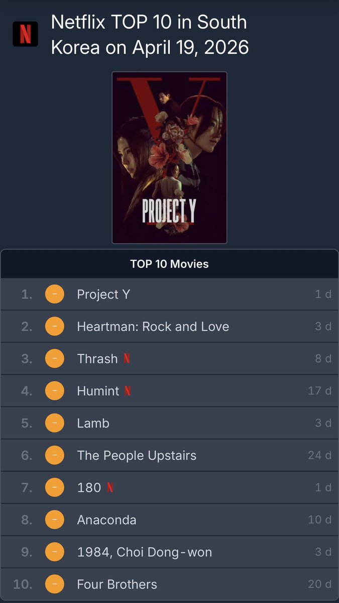 소희.🦋 tweet media