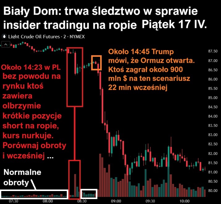 Informacje Giełdowe tweet media