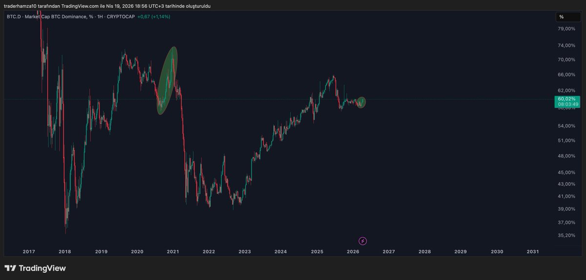 Hamza aka Crypto Trader tweet media