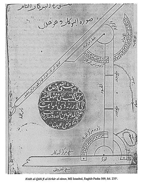 Abū Sahl al-Qūhī was a Persian Muslim mathematician, physicist, and astronomer from the Tabaristan region who thrived in Baghdad during the 10th century. He is seen as the best geometer of the time who made valuable contributions in both mathematics and astronomy.   

Working