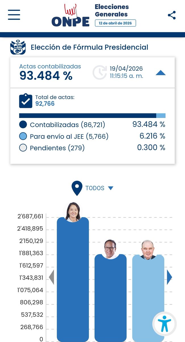 Manuel Aguilar tweet media