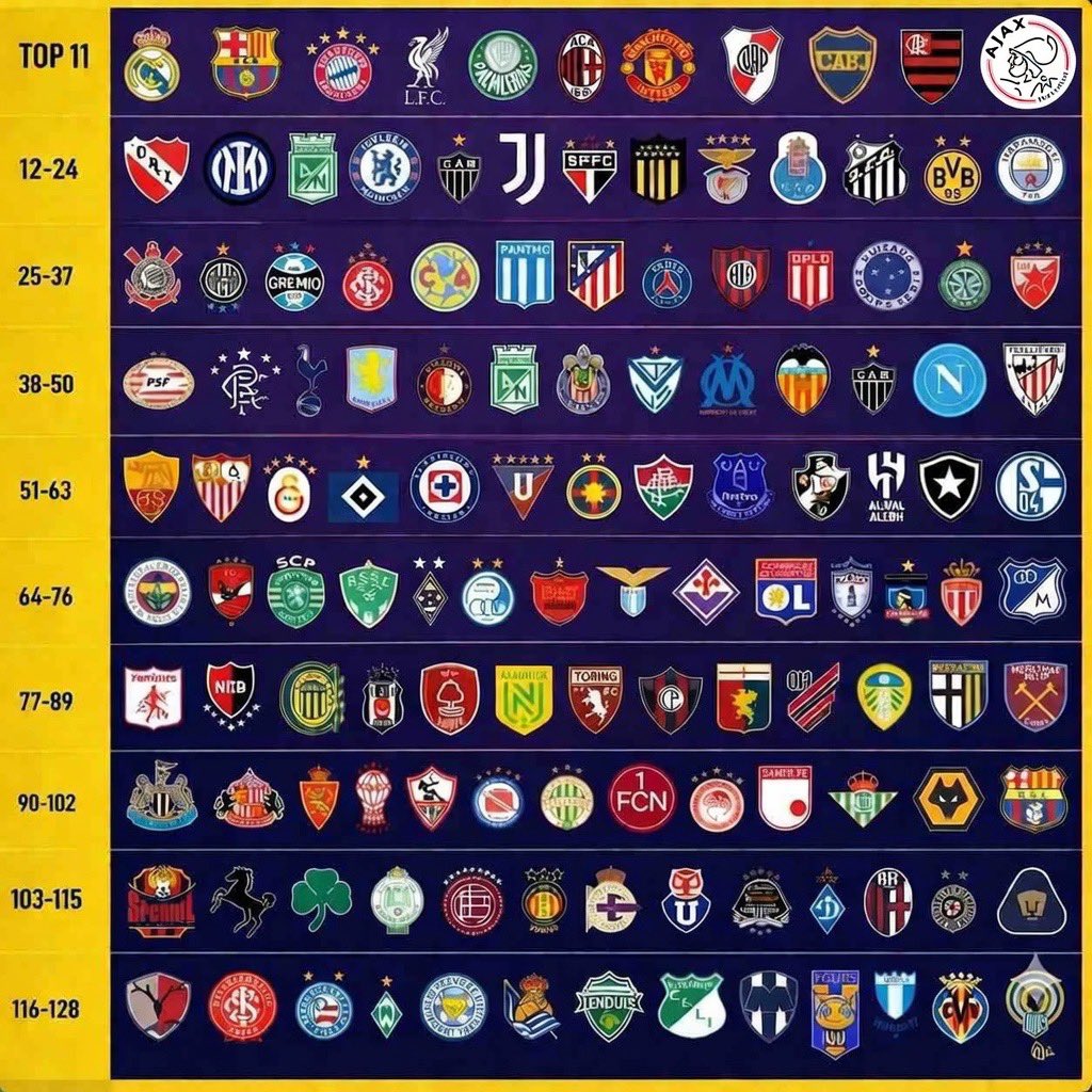 Futbol Mundial tweet media