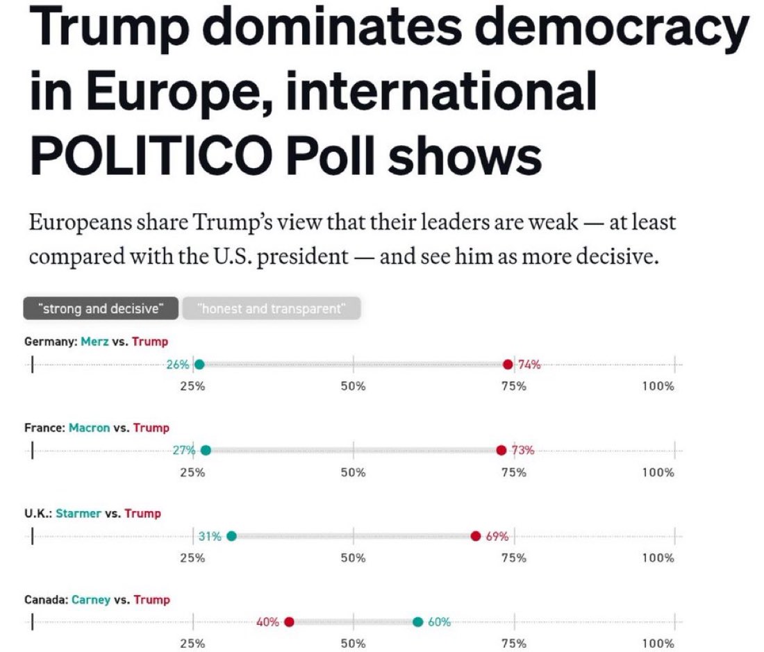 Karl Lagerpug tweet media