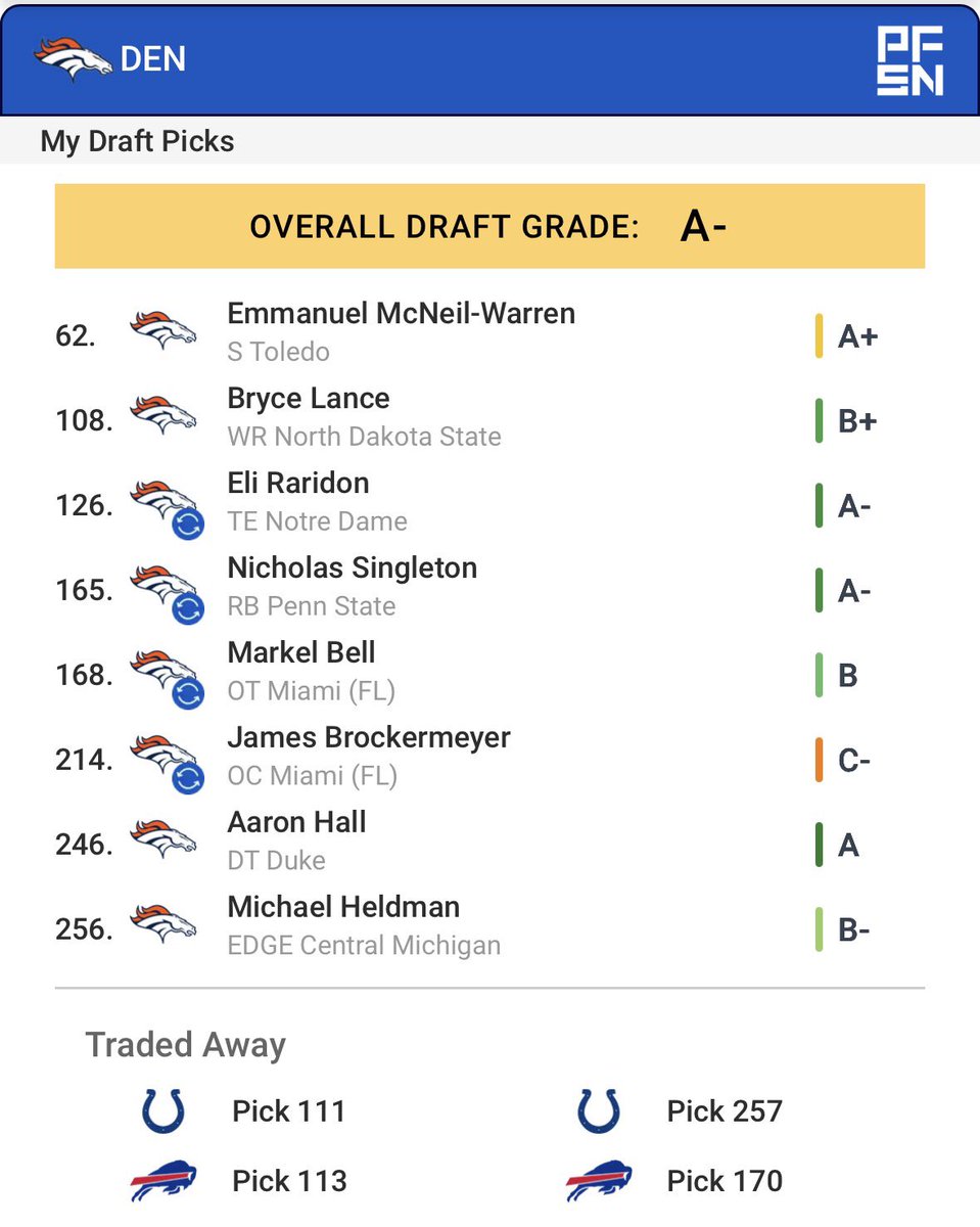 TeeDubya tweet media