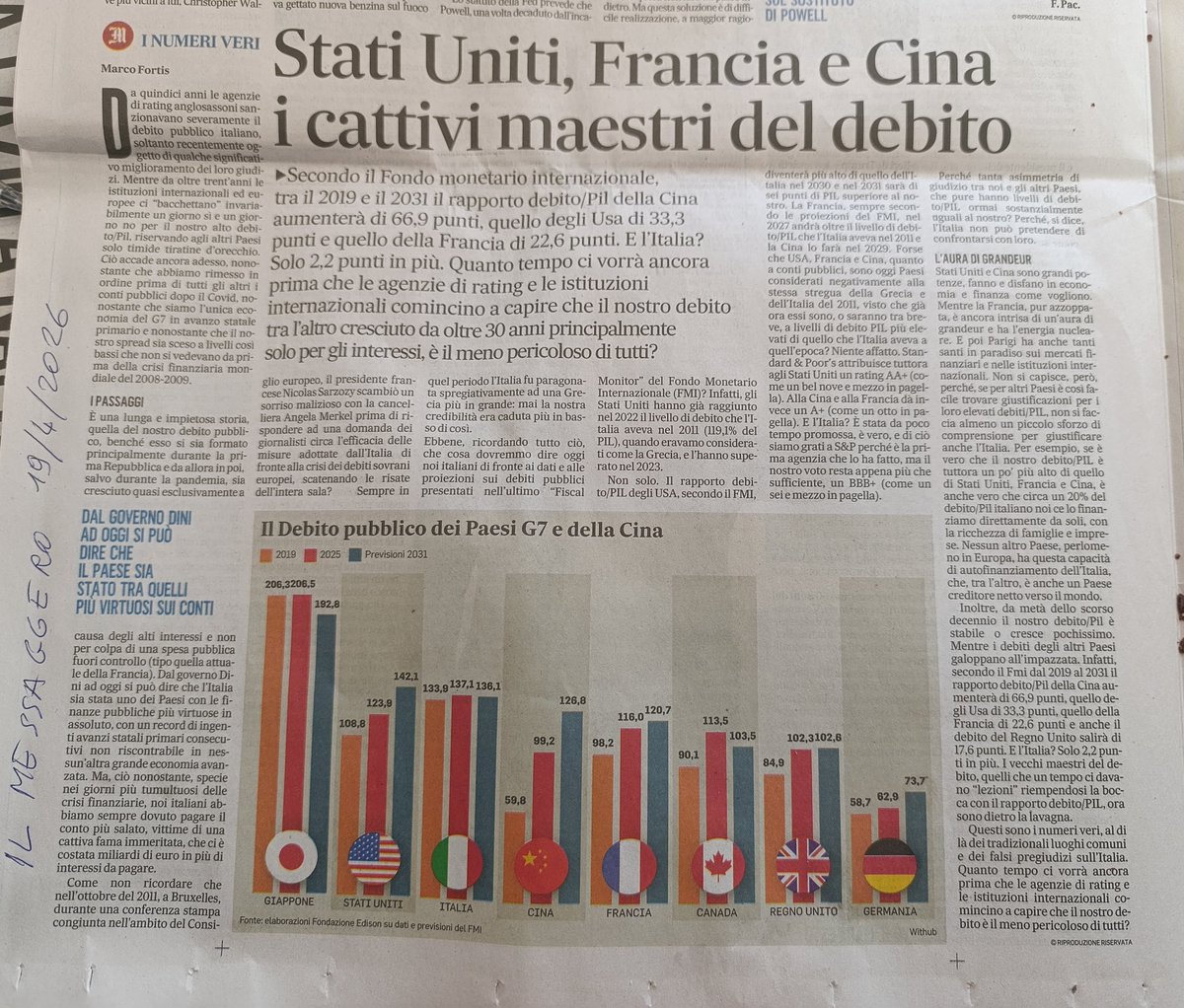 Leggo e scrivo di economia da 25anni

MAI un pezzo ha spazzato la visione comune su #debito Italia come questo di Marco Fortis(@unicatt),su dati FMI e <a href="/fond_edison/">FondazioneEdison</a>
Gli altri giornali dicono SOLO che Italia è peggio di Grecia
<a href="/CottarelliCPI/">Carlo Cottarelli</a> <a href="/barbarajerkov/">barbara jerkov</a> #19aprile <a href="/ilmessaggeroit/">Il Messaggero</a>