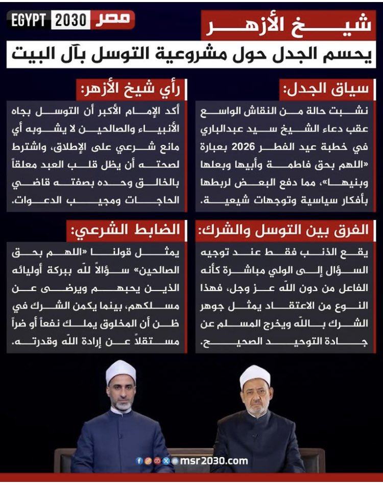 Mohammad AlShuaib tweet media