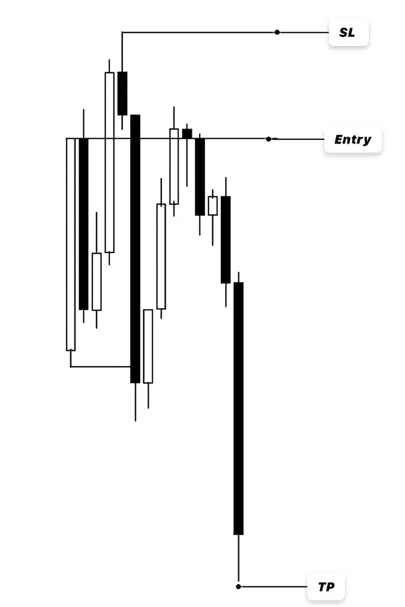 SABIIGAL tweet media