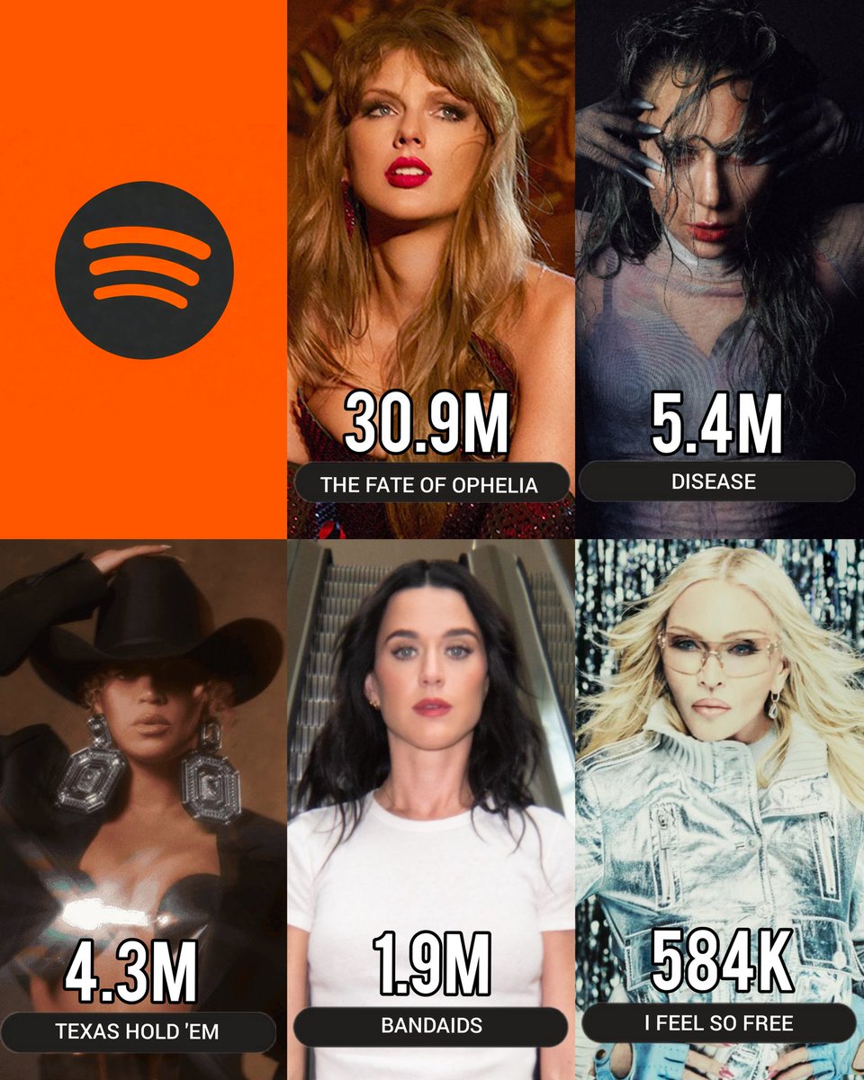 Pop Hub tweet media