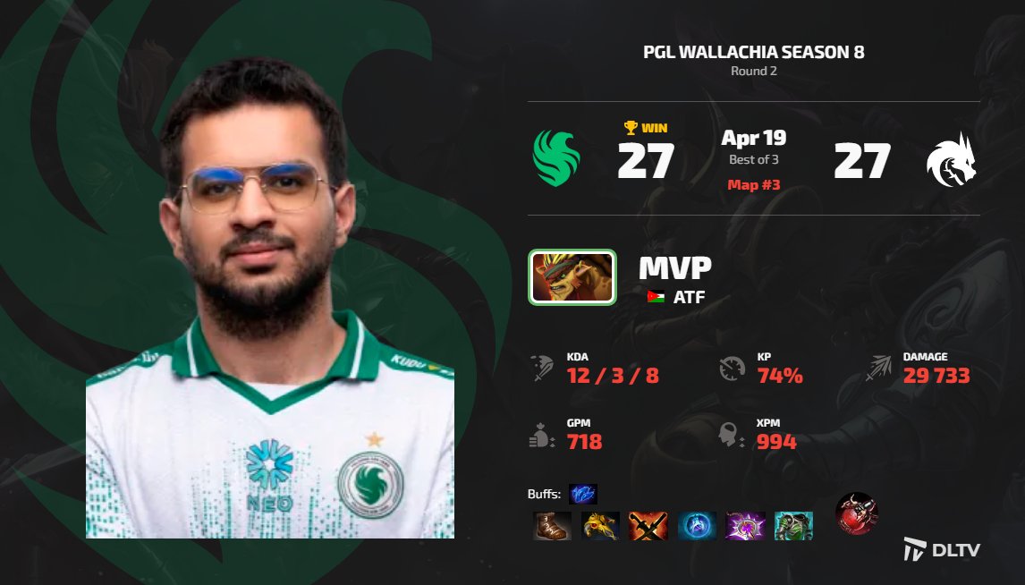 dltvorg's tweet image. #TeamSpirit #Spirit #TeamFalcons #Falcons