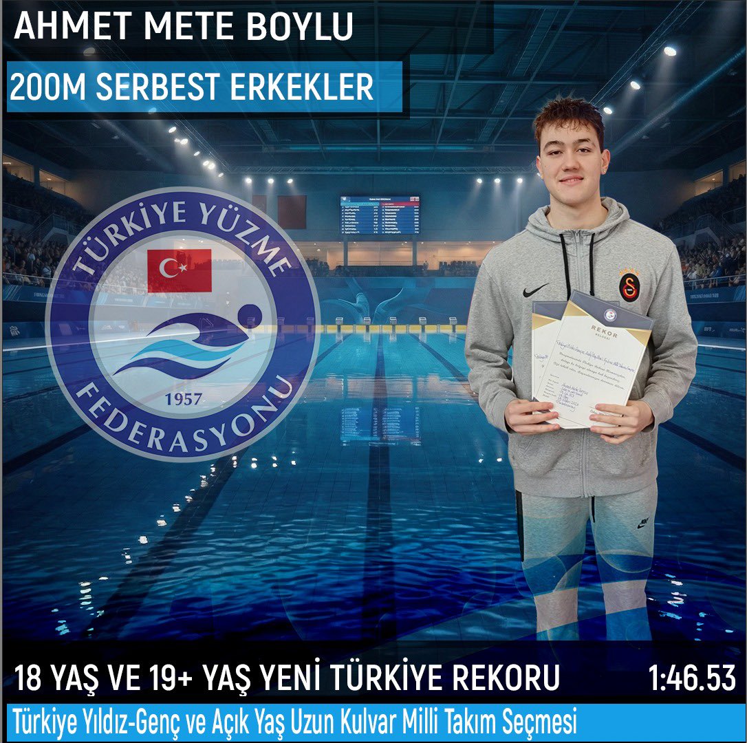 Yüzme Federasyonu tweet media