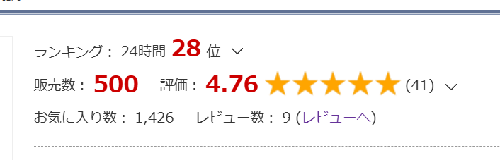 萌えCute！情報局 tweet media