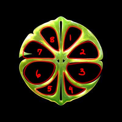 infoaespabr's tweet photo. AS Æ ESTÃO VIVAS! Um MY percebeu que o limão da logo do LEMONADE tem 8 partes, o que pode significar o aespa e suas avatares! https://t.co/aiRsZLlLno