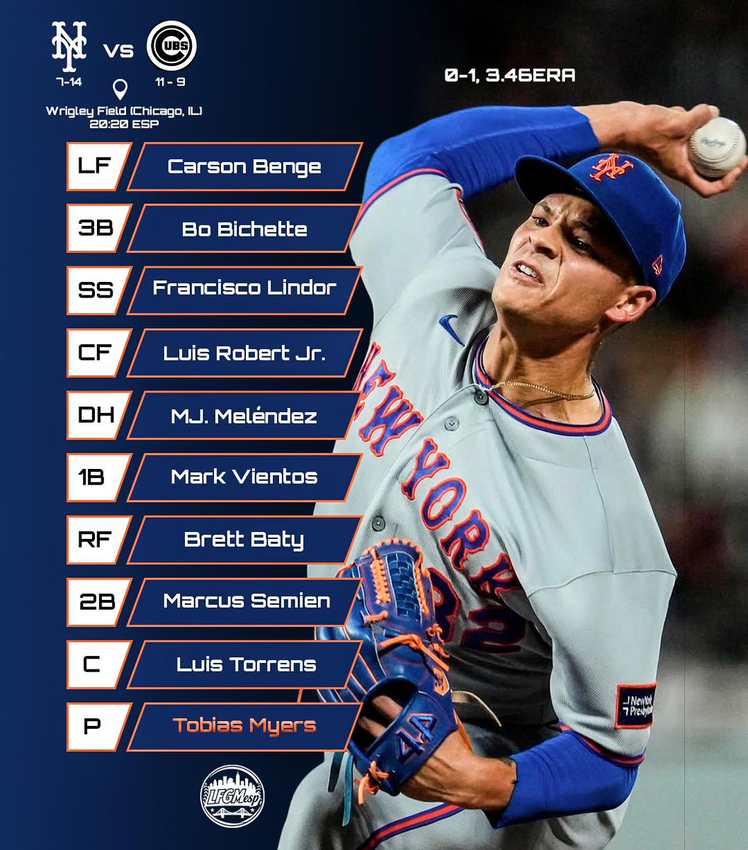 LFGM_español tweet media