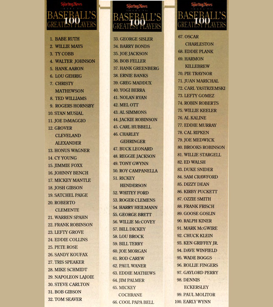 The Sporting News Archives tweet media