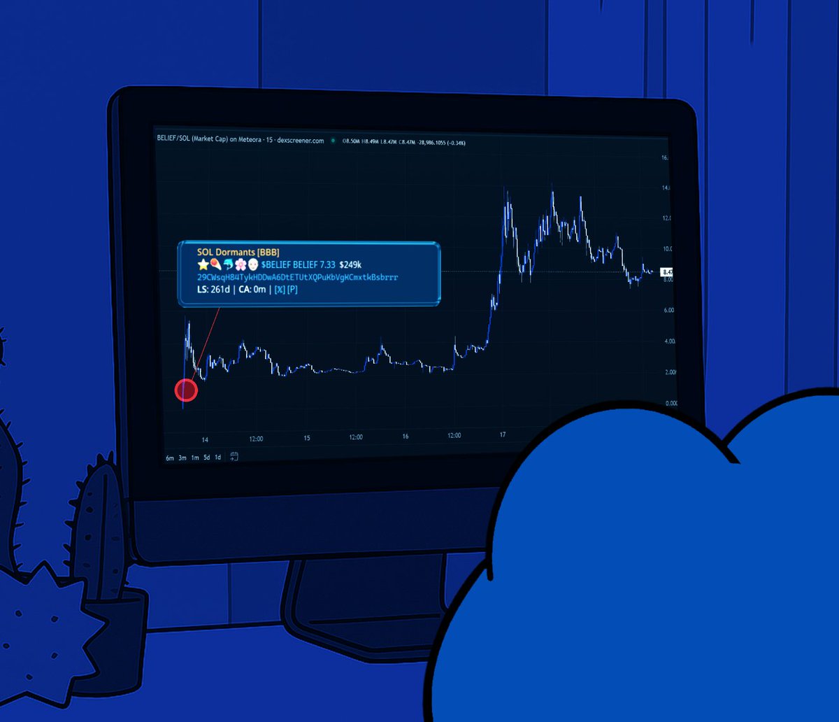 BBB tweet media