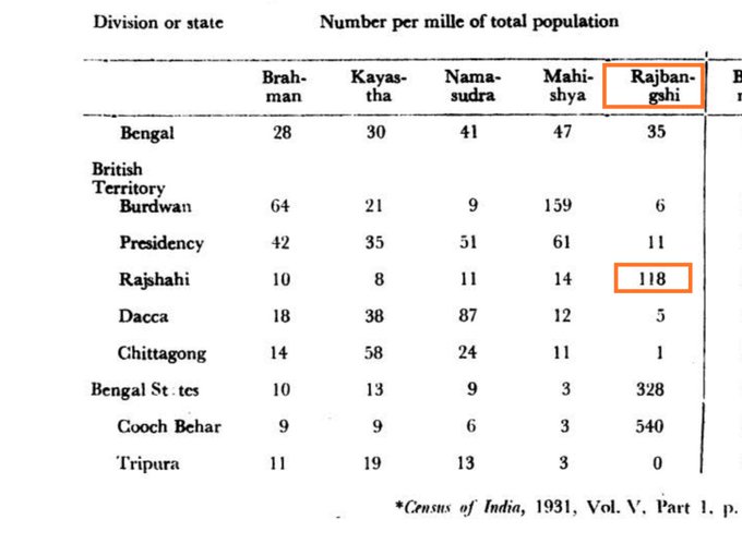 ককহ্ল ঋ্ঝ্বঁক্ষ‍্য tweet media