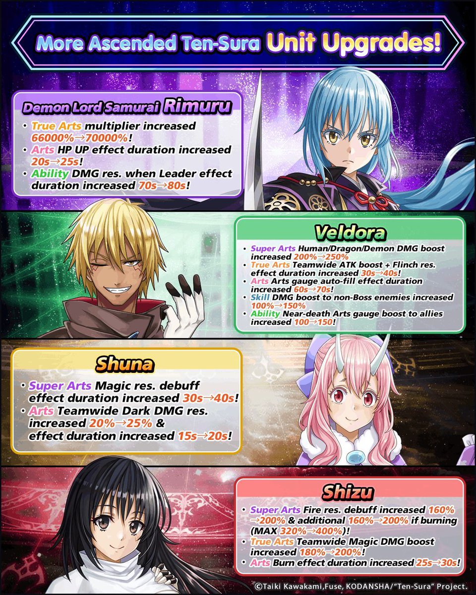 Grand Summoners tweet media