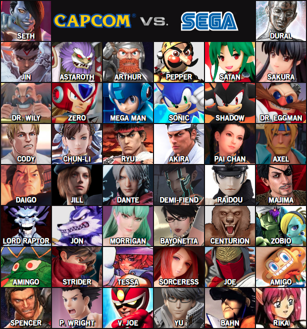 RedAxem's tweet photo. Would rather have Sega vs Capcom or Square vs Capcom or Konami vs Capcom or Namco vs Capcom game? https://t.co/5sqoNx7Rky