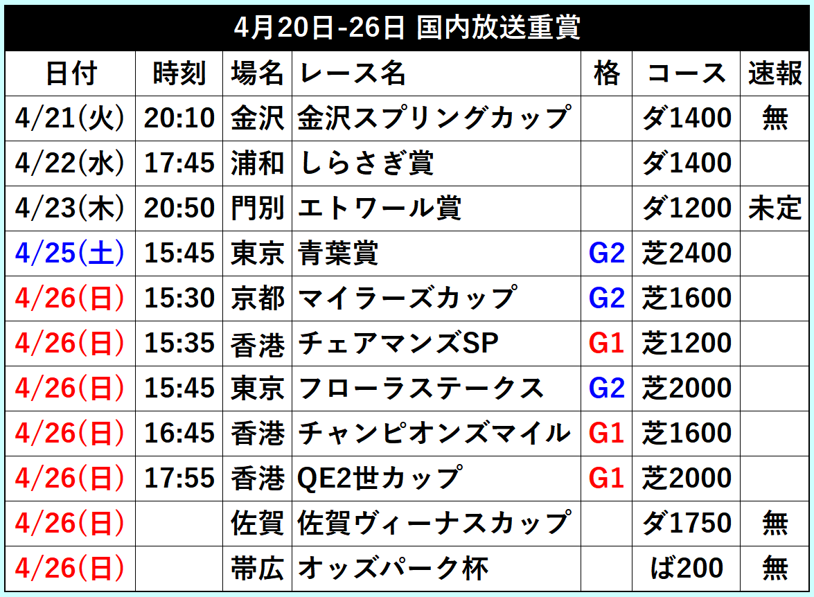 netkeiba tweet media
