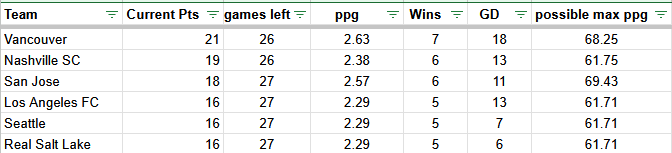 Jared, Redsquad - 🛡️ tweet media