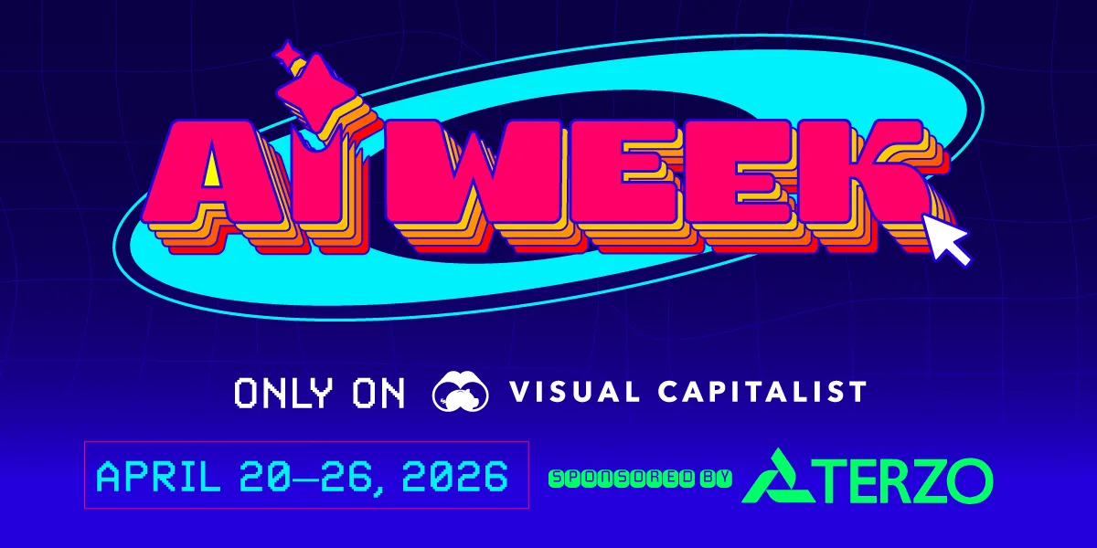 Visual Capitalist tweet media