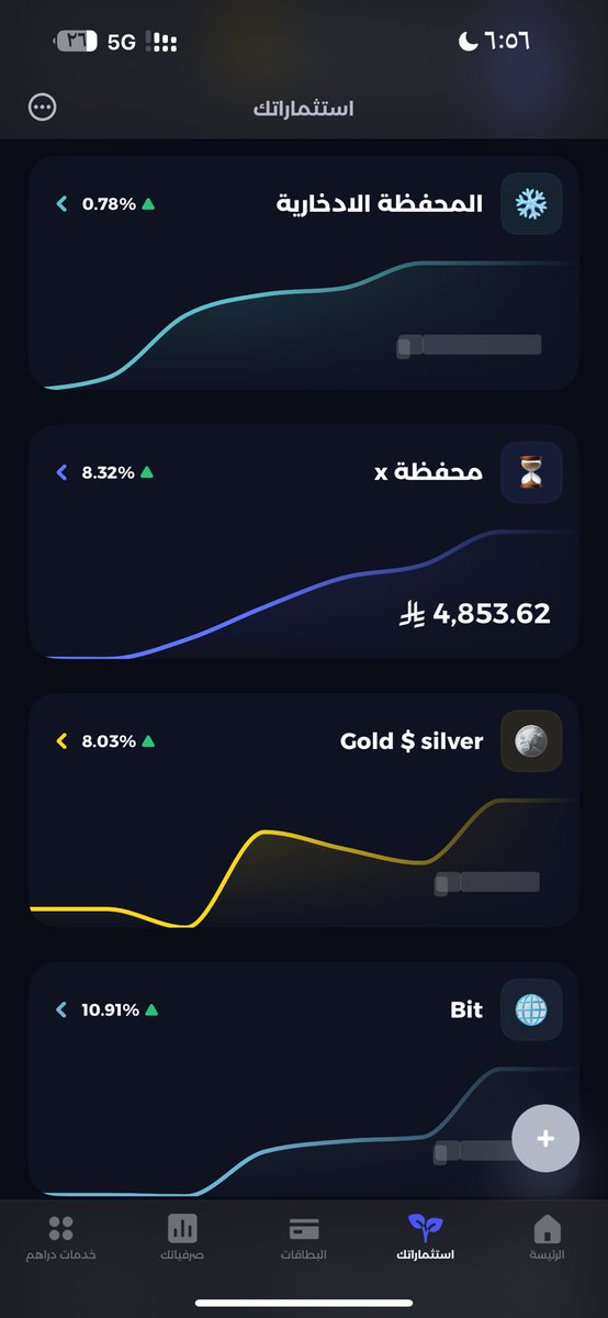1PathToWealth's tweet photo. كيف عرفت أن هذا أسلوبي في كل استثماراتي؟ فيه فرق غايب عنك بين المضاربة والاستثمار.

الأسهم اللي دخلتها كانت تحت قيمتها العادلة بفرص صعود (7-20%) واختياري لـ 10% كهدف بيع كان لتجنب الطمع والاكتفاء بربح مضمون، وليست قاعدة استثمارية ثابتة.

الغباء هو خلط المفاهيم 
لدي محافظ استثمارية تجاوز ربحها الـ 10% بمراحل ولن أبيعها إلا بعد سنوات حتى لو تضاعفت 10 مرات.

بالمناسبة.. محفظة x الظاهرة أمامك هي خير مثال فهي تجربة استثمارية طويلة الأمد أشاركها مع المتابعين، وأهدافها أبعد بكثير من مجرد 10%.