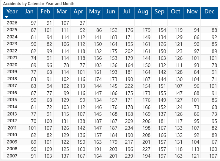 geotechwar's tweet image. At least one person is dead after a small plane crashed into a residential neighborhood in Pasco County, Florida, on Sunday morning. #plane #crash