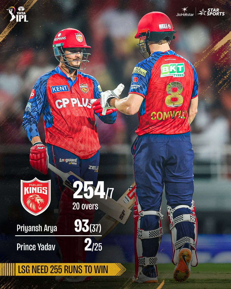 StarSportsTamil's tweet photo. இந்த முரட்டு Score-ஐ எட்ட முடியுமா LSG-னால!🥵
📺 தொடர்ந்து காணுங்கள் | TATA IPL 2026 | PBKSvLSG | JioHotstar & Star Sports 1 தமிழில்
#TATAIPL #TATAIPL2026 #IPLRivalryWeek https://t.co/NRDu8jQ2MP