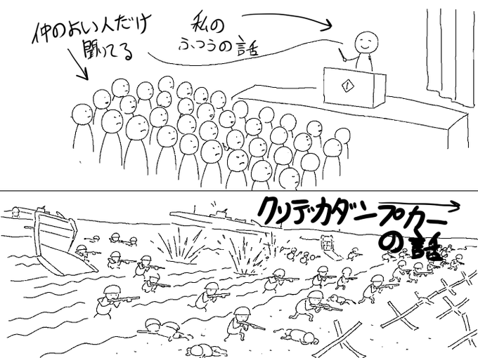 Xのフォロワーにありがちなこと 