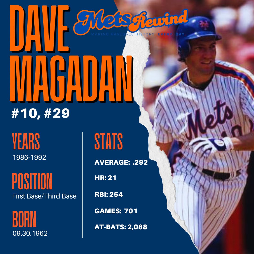 metsrewind's tweet image. Social Media Card of the Day: Dave Magadan. #LGM #Mets