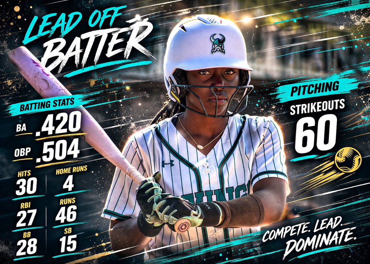 JaniyaHeath2030's tweet image. Had a great regular season as a varsity starter, but the work isn’t done. Let the playoffs begin! First round bye secured. #8thgrade#everybitearned#shinefromthegrind @d1vision_sb @dorianedwards_ @LineDsoftball @MSPtakeover @PrepSoftball