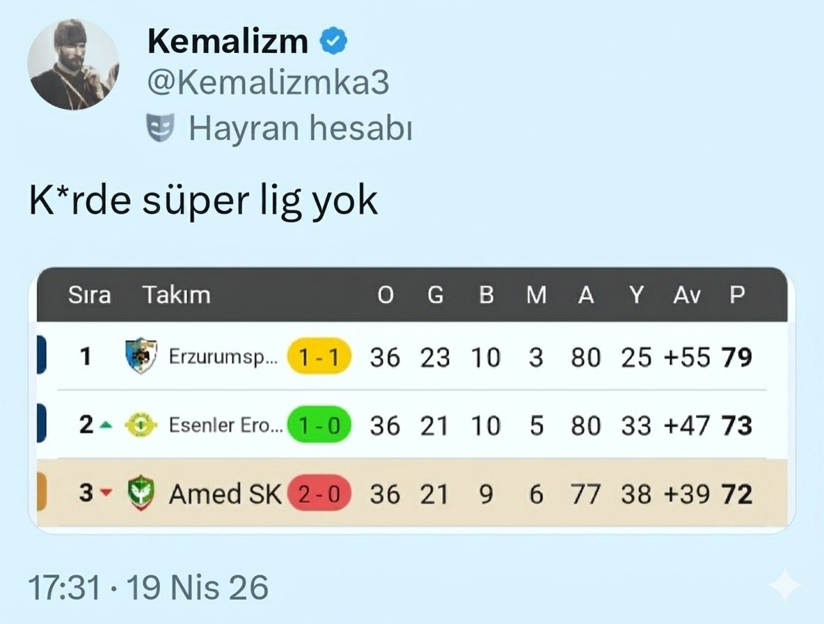 Aynştayn Hoca Efendi.. tweet media